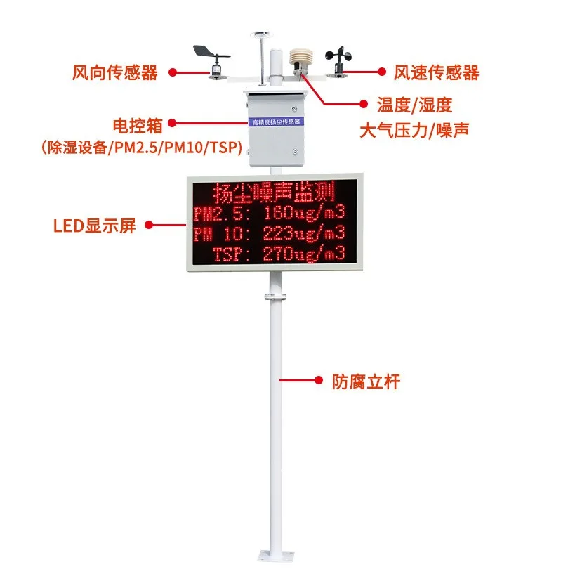 HY-YC300型泵吸式扬尘噪声监测系统