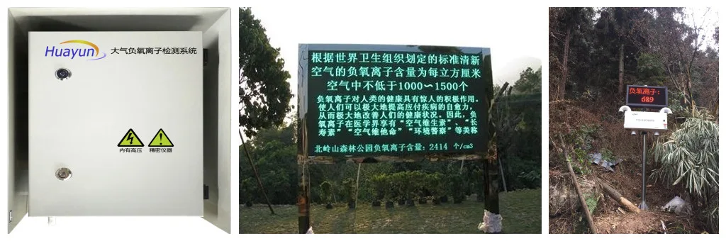 HY-100B空气负氧离子监测系统
